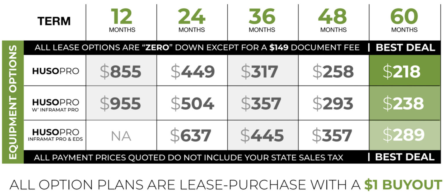 HUSO Professional Purchase Sound Therapy for All